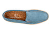 Watercolor Suede Venetian Loafers - Ocean - insole